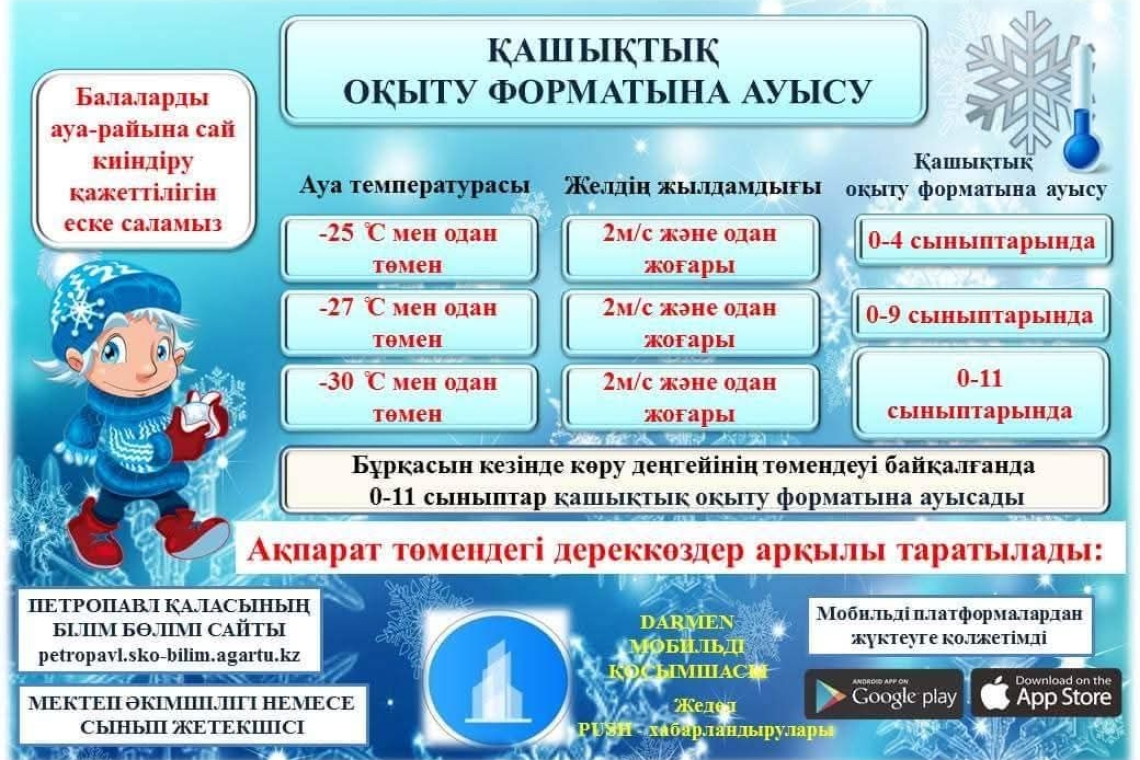 Ауа-райына байланысты уақытша қашықтан оқыту формасына ауысу шарты